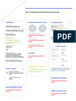 Opten Cegriport Harmadik Dimenzió