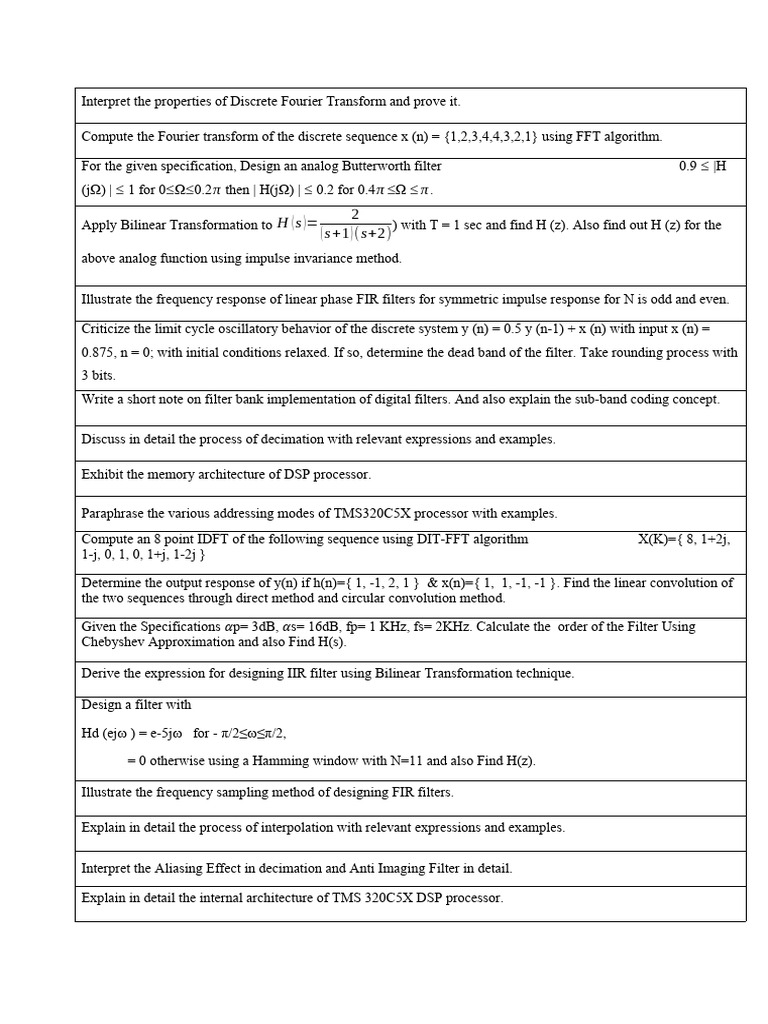 dsp PDF Digital Signal Processing Convolution