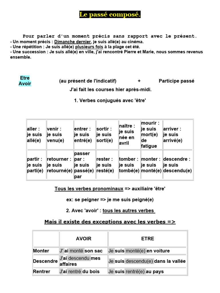 Guide du passé composé en français | PDF | Verbe | Syntaxe