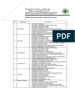 Bukti Analisis Evaluasi Resiko Pelayanan