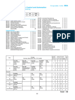 EE PG Curriculum