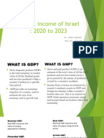 National Income of Israel