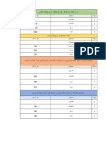Copy of جدول قیمت