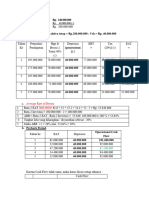 Proposal Keuangan SKB