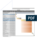 ContohJADUAL PELAKSANAAN