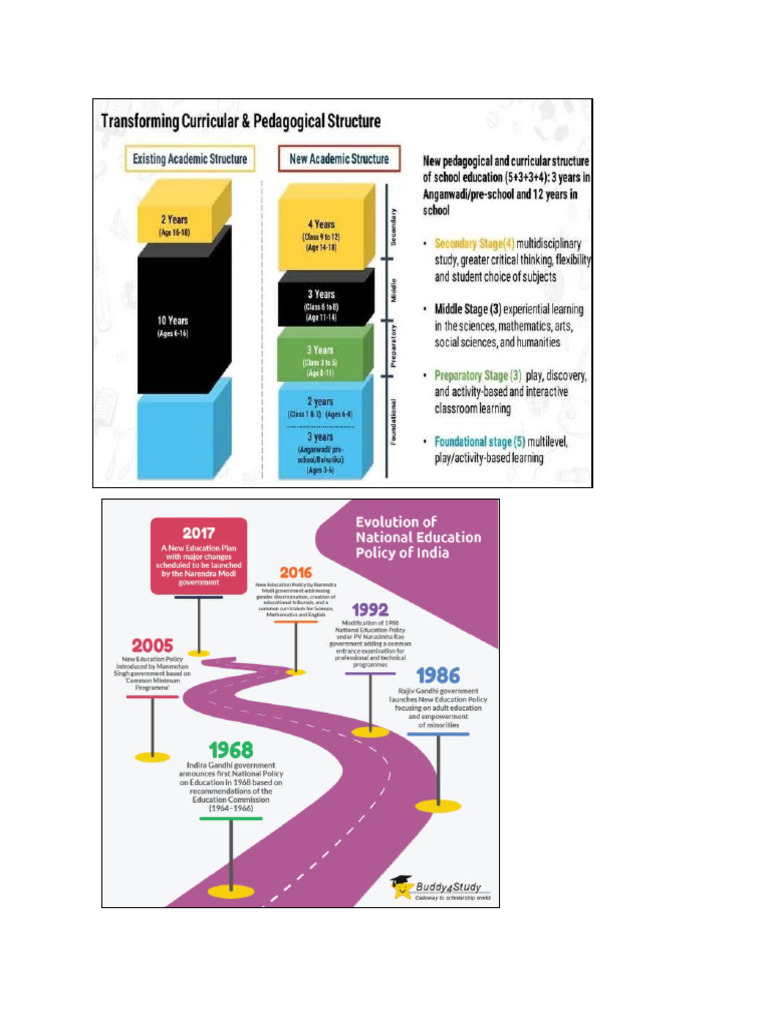 economics-national-education-policy-pdf