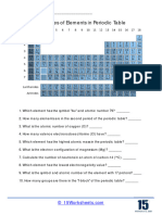 Properties of Elements in Periodic Table: Name