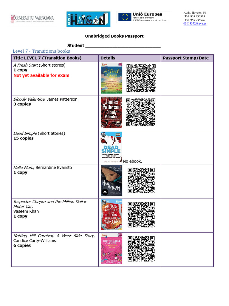 Level 7 & 8 Transition Books List | PDF | English Language Literature