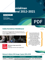 Paparan Hasil Riset IKM 2012-2021