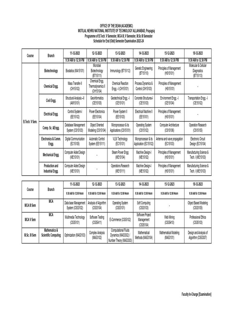 Tentative Schedule For End Odd Semester Exam 2023-24 - 2 | PDF ...