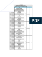 IA Panel-List For BBA (2022-23) - III Semester 10-11-2023