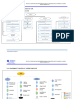 3.1. Diagrama O Flujo Del Proceso Actual