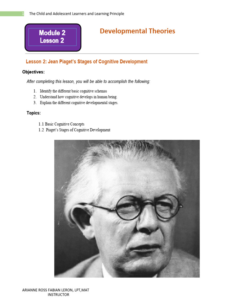 Module 4 CA 1 | PDF | Cognitive Development | Cognition