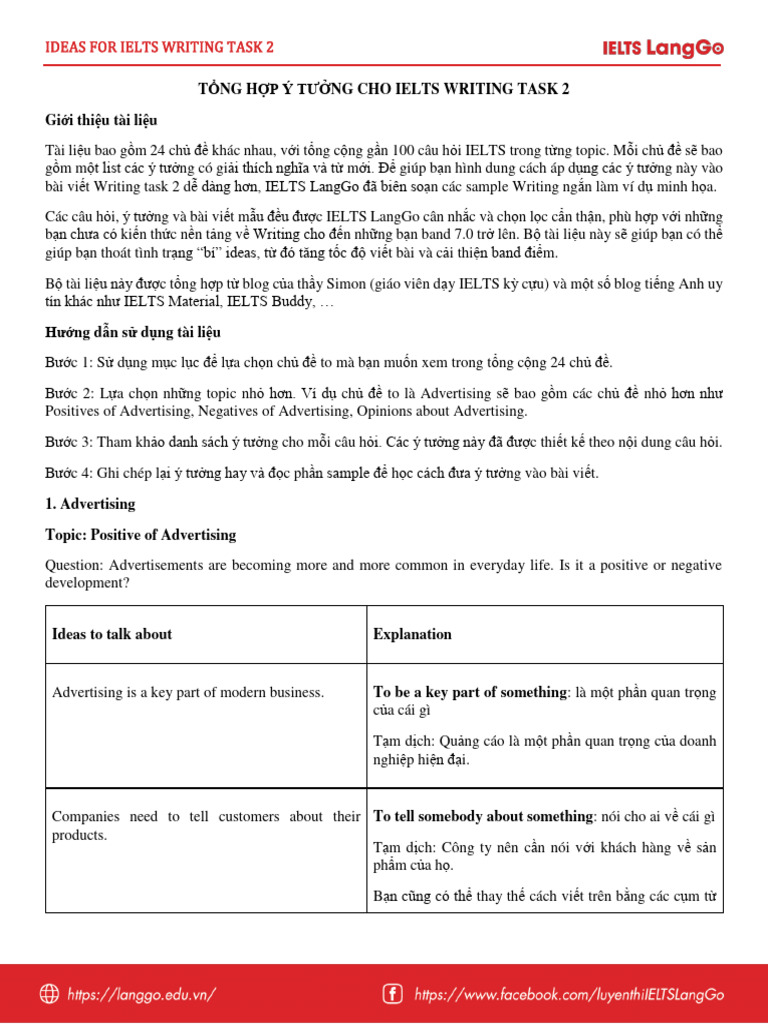 Ielts Writing Task 2 Ideas | PDF