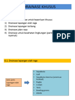 Kul Drain 9 Drain Olahraga