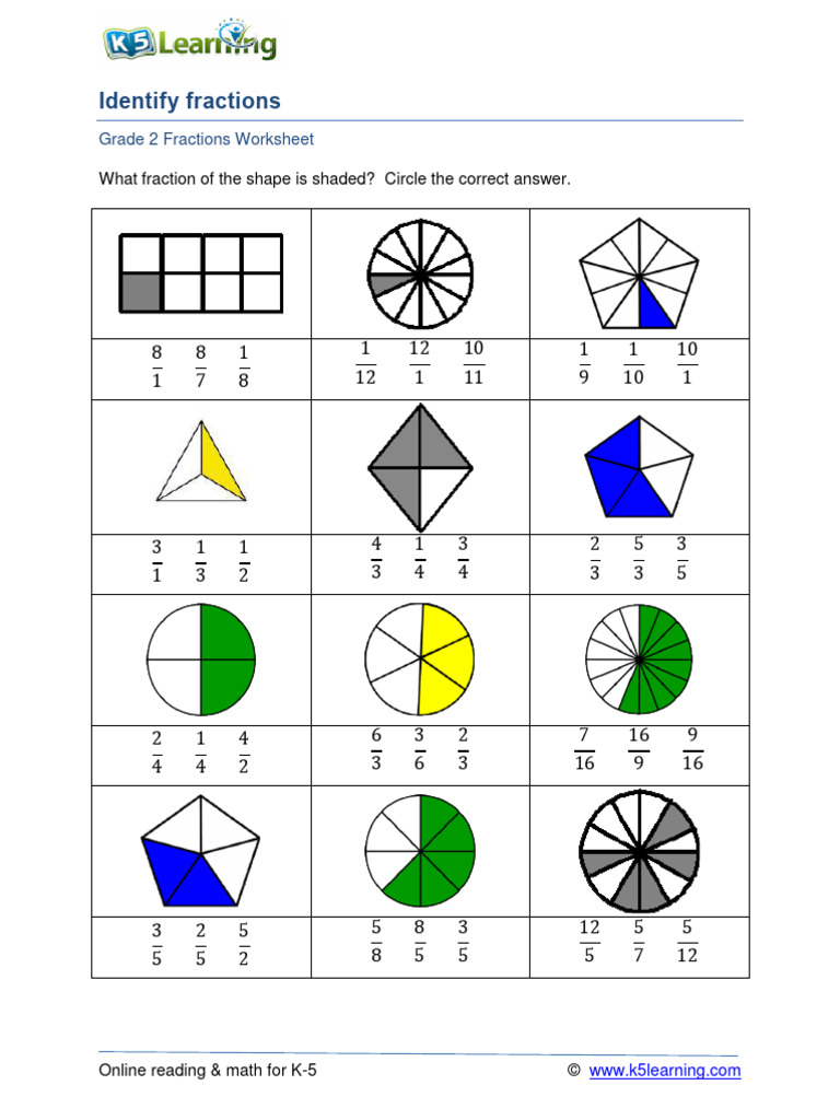 Grade 2 Fractions Identify a 2 PDF
