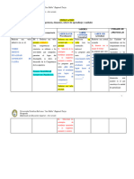 Explicación Elaboración de La Competencias, EC y Saberes