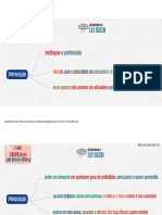 Mapa Mental Direito Civil Arts. 189 - 232