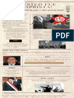 Infografía de ¡Usted Fue Aprista!, Las Elecciones de 1980 y Más Allá de Haya