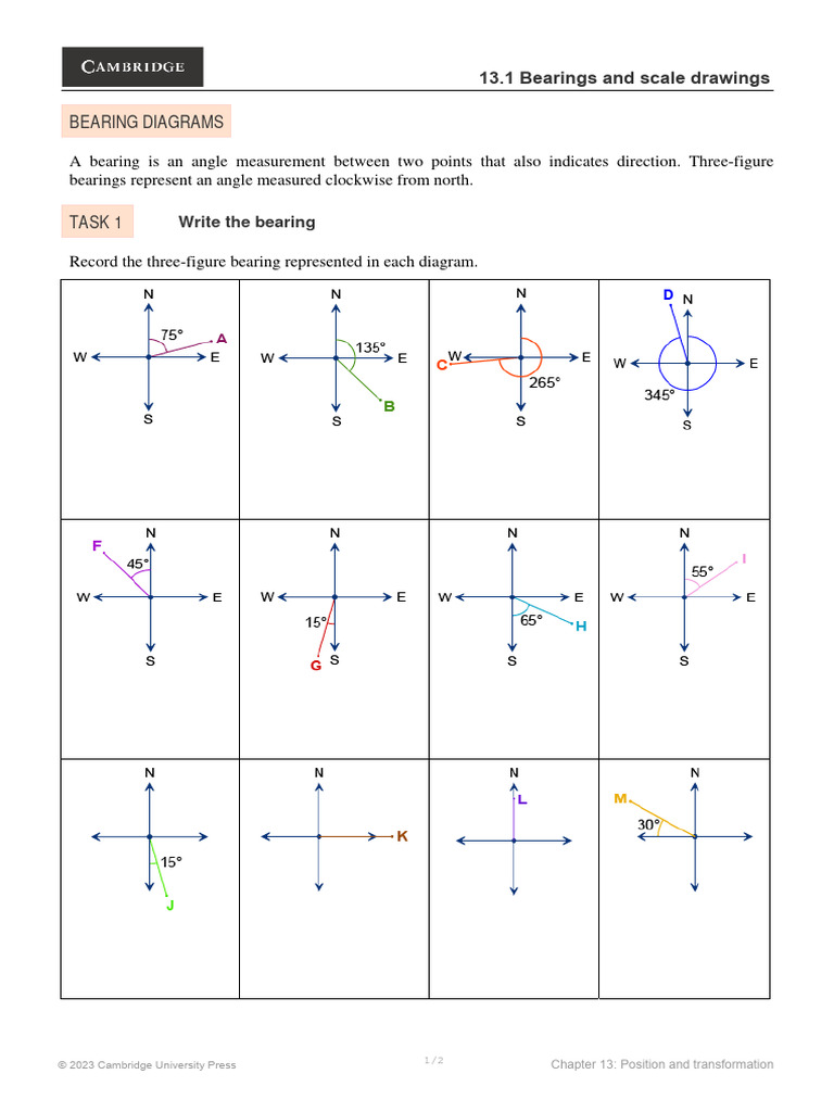 Bearing Diagrams | PDF