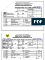 V SEMESTER Class TT - 2023-24