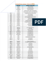 PDF Daftar Kata Kerja Bahasa Jepang Tadoushi Amp Jidoushi Compress