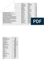 Green Brier High School Reference Order 2011