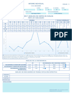 Informe Individual DEA 1699469183