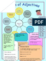 Adj Types