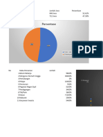 Persentase: Jumlah