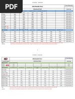 A10 Component and Bundle PL 1027