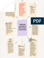 Papercraft Mapa Mental Brainstorm - Compressed