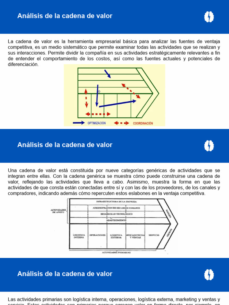 Análisis de la Cadena de Valor Empresarial | PDF | Cadena de valor ...