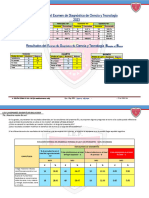 Diagnóstico SEC.