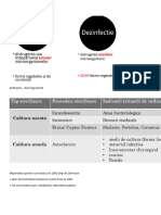 Nu Toate Bacteriile Formeaza Spori