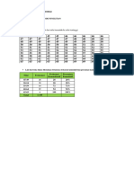 RidwanMaarifShidiqi 2003035064 TugasPareto StatistikMetodePenelitian