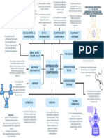 Introducción A La Informática