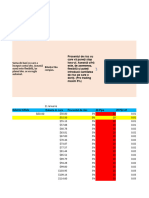 Pro Compound Plan