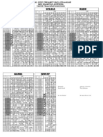 Jadwal Mapel Fix 1
