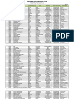 Pendaftar Mei 2023 (G4)