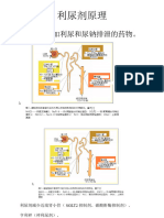 利尿剂在心衰中应用