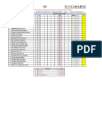 1-Rec Act 3isc21 Desarrollo Sust - LTC