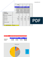 Simulare 1