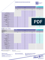 Horaires Aléop 204-210 Du 08-07-2023 Au 26-08-2023