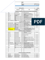 2.identifikasi & Evaluasi Peraturan Perundangan-Mei