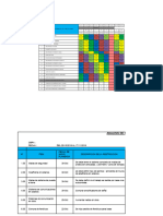 Ejemplo LOOKAHEAD PLANNING