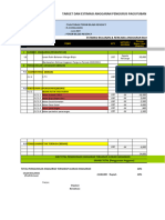 Estimasi Anggaran RT 001 Perum Bilqis 80 KK