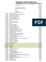 1.rekening Koran Inkre 2022