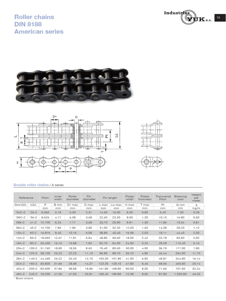 Chain 50-2 | PDF | Manufactured Goods