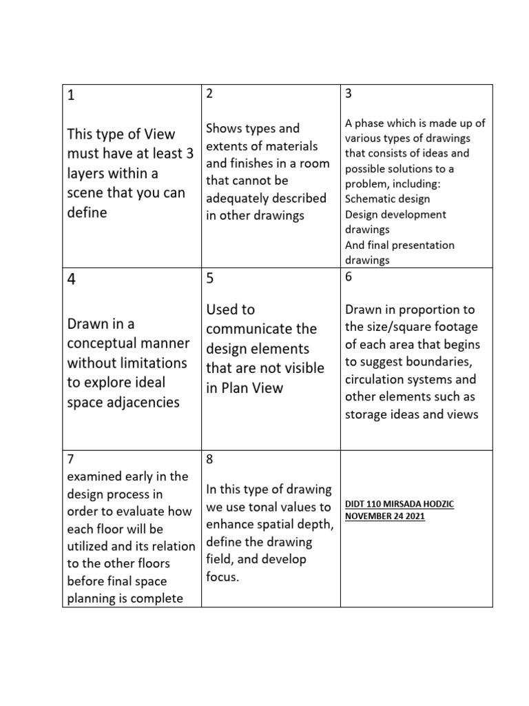 Jeopardy Drafting Class PDF Drawing Design